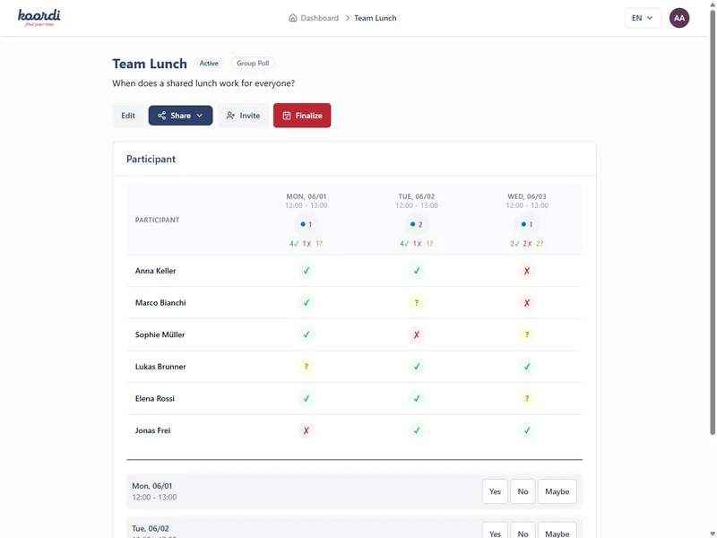 Group polls, made easy