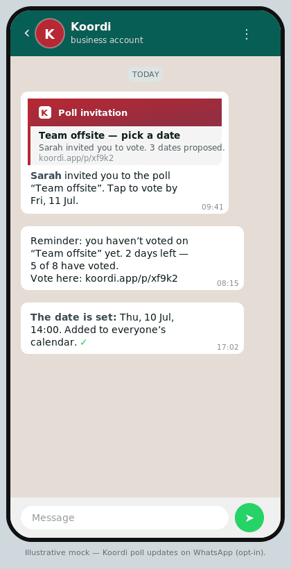 Conversation WhatsApp montrant une invitation à un sondage Koordi et un rappel de vote